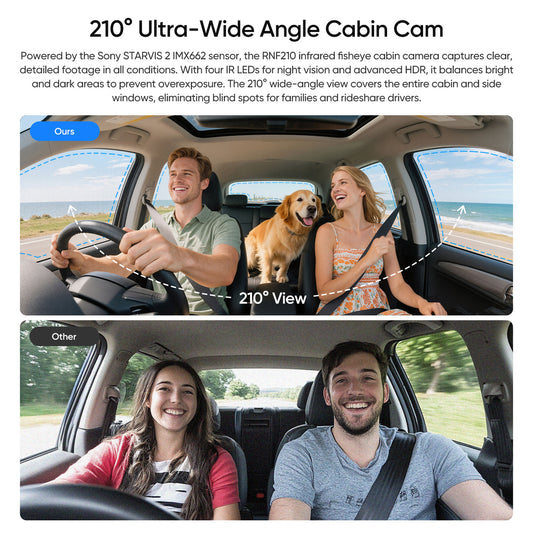 VIOFO RNF210 1080P Infrared Fisheye Cabin Camera with 1M Jack Plug Cable and Sticker for A229 Plus/A229 Pro/A229 Ultra